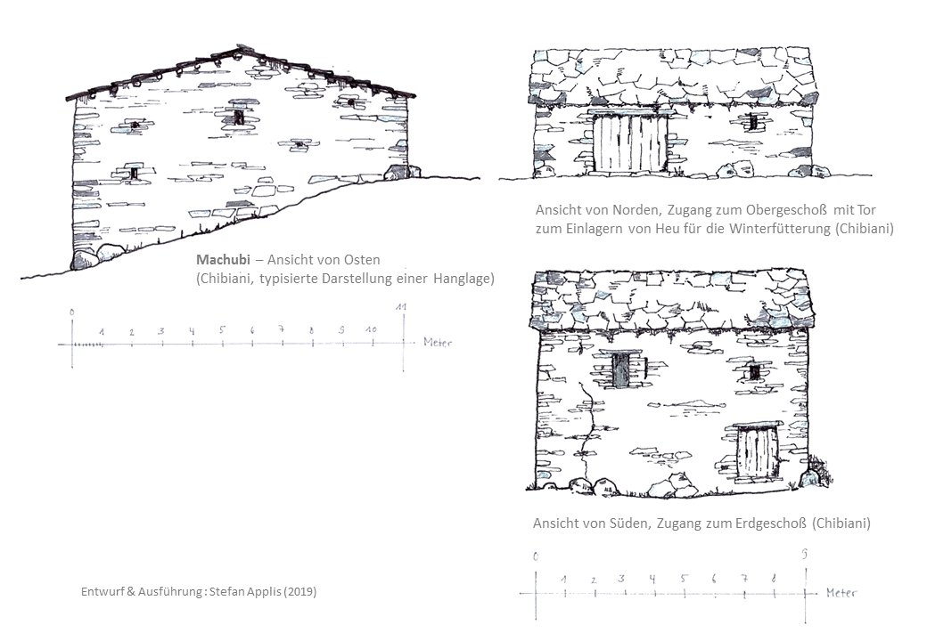 Machubi in Ushguli | Welterbe | Stefan Applis | Upper Svaneti